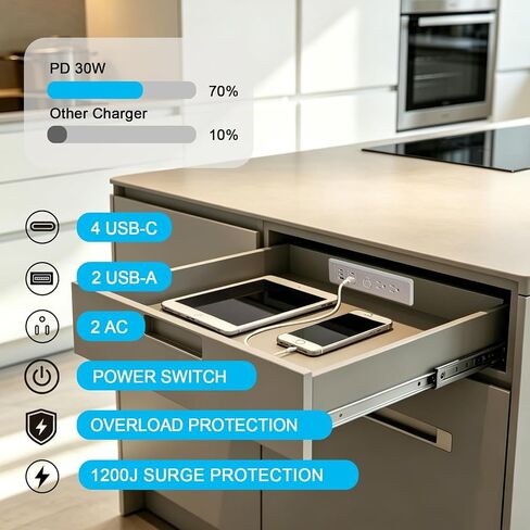 Drawer Outlet Kit, Retractable Arm, Integrated Safety Shutoff Fast Charging in Kuwait