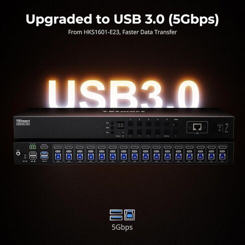 TESmart 16X1 HDMI KVM Switch USB 3.0, 4K@60Hz Rackmount KVM 16 Port Enterprise-Grade EDID Emulator | Hotkey Switch | RS232 | LAN Port | IR Remote | IP Control | Auto Scan | with 8 Pcs 5ft KVM Cable in Kuwait
