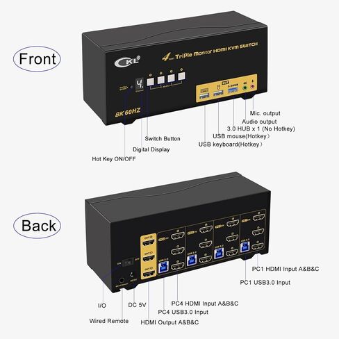 CKL USB 3.0 Triple Display KVM Switch HDMI 2.1 8K 60Hz 4K 120Hz (for 3 Monitors 4 Computers) Supports EDID Emulation, Hotkey, Audio and, with All Input Cables 943HUA-5 in Kuwait