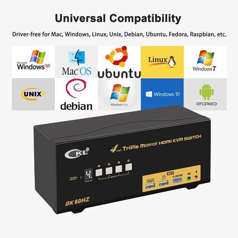 CKL USB 3.0 Triple Display KVM Switch HDMI 2.1 8K 60Hz 4K 120Hz (for 3 Monitors 4 Computers) Supports EDID Emulation, Hotkey, Audio and, with All Input Cables 943HUA-5 in Kuwait