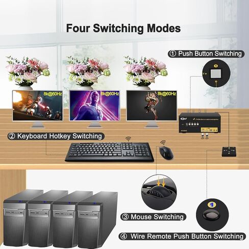 CKL USB 3.0 Triple Display KVM Switch HDMI 2.1 8K 60Hz 4K 120Hz (for 3 Monitors 4 Computers) Supports EDID Emulation, Hotkey, Audio and, with All Input Cables 943HUA-5 in Kuwait