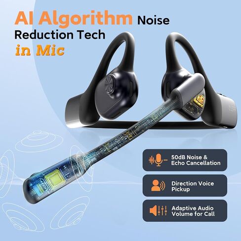P200b Pro Wireless Headset with Mic for Work,50dB AI Noise Cancelling Microphone Headphones for Call,Bluetooth 5.3 Open Ear Headphones with USB-A Dongle for Office,Meeting,WFH,PC & Phone in Kuwait