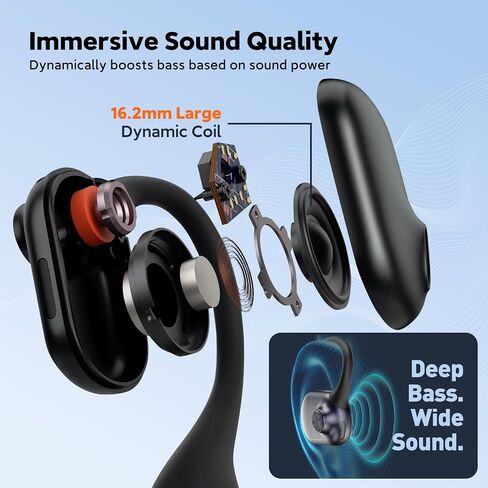 P200b Pro Wireless Headset with Mic for Work,50dB AI Noise Cancelling Microphone Headphones for Call,Bluetooth 5.3 Open Ear Headphones with USB-A Dongle for Office,Meeting,WFH,PC & Phone in Kuwait