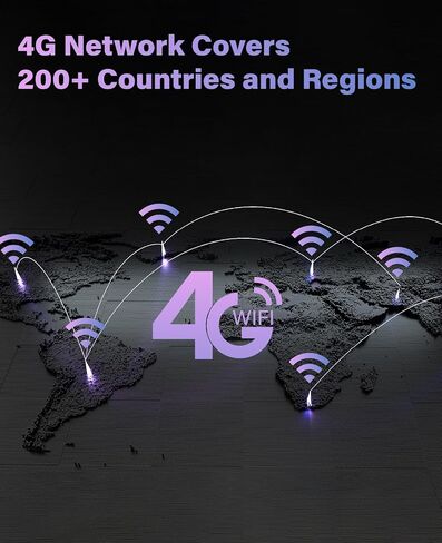 GlocalMe UniCord Pro USB C WiFi 6 Mobile Hotspot and MeowGo G50Max 5G Mobile Hotspot, NTN Satellite Communication(SMS), Portable WiFi Hotspot for Travel in 200+ Regions in Kuwait