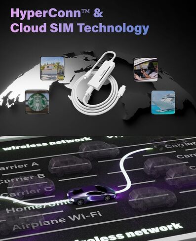 GlocalMe UniCord Pro USB C WiFi 6 Mobile Hotspot and MeowGo G50Max 5G Mobile Hotspot, NTN Satellite Communication(SMS), Portable WiFi Hotspot for Travel in 200+ Regions in Kuwait