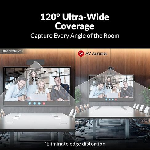 Dual-Camera AI-Powered PTZ Conference Camera (4K 15x Zoom+1080P Panoramic) in Saudi Arabia