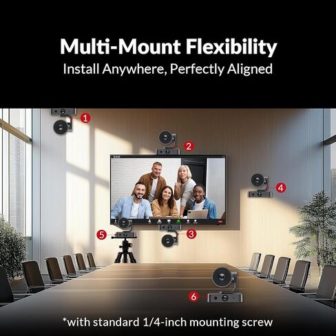 Dual-Camera AI-Powered PTZ Conference Camera (4K 15x Zoom+1080P Panoramic) in Saudi Arabia