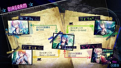 RE: VICE [D] (Edition) Book Award (Drama CD) with by IDEA FACTORY in Kuwait