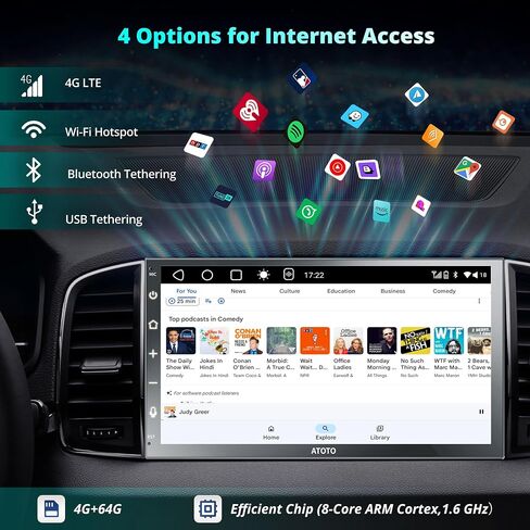 ATOTOZONE A6PF Plus 8-Core 4G+64G 7inch Android Double DIN Car Stereo, 4G LTE, Wireless CarPlay/Android Auto QLED Touch Screen, WiFi/BT/USB Tethering, Dual Bluetooth, 36-Band EQ, AI Chat, DSP/LRV/SWC in Kuwait