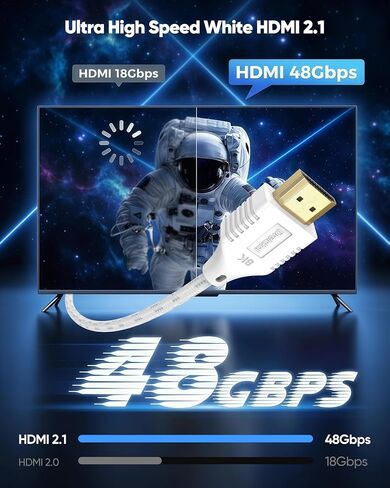 8K White HDMI 2.1 Cable 6.6FT/2M, Ultra High Speed HDMI Cable in Kuwait