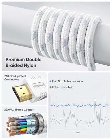 8K White HDMI 2.1 Cable 6.6FT/2M, Ultra High Speed HDMI Cable in Kuwait