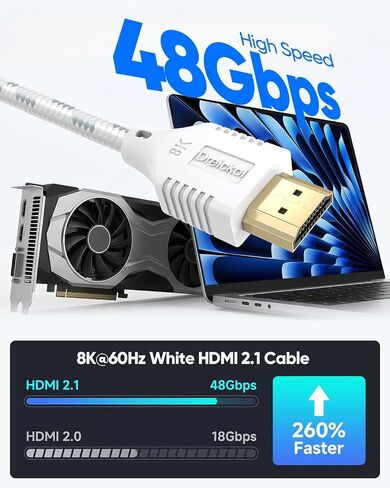8K White HDMI 2.1 Cable 6.6FT/2M, Ultra High Speed HDMI Cable in Kuwait