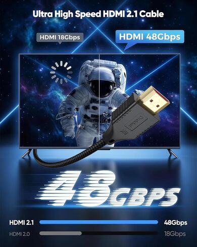 Short HDMI Cable 1FT 10K 8K@60Hz, Small HDMI 2.1 Cable 1 Foot in Kuwait
