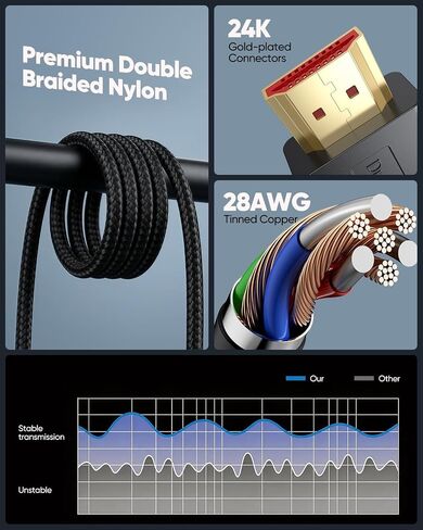 Short HDMI Cable 1FT 10K 8K@60Hz, Small HDMI 2.1 Cable 1 Foot in Kuwait