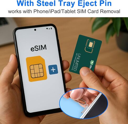 SIM Card Reader - Nano Micro Standard USB SIM Card Adapter with Eject Pin for Windows PC Laptop, Read Edit Copy Contacts SMS Messages Nano SIM Adapter Reader for SIM Memory Card Backup Management in Kuwait