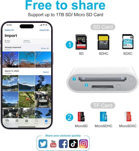 SD Card Reader, Memory Card Reader for iPhone 14/14 Pro Max/13/12/11/XS/XR Dual Slot for SD/TF Card Trail Game Camera SD Card Viewer Lightning to MicroSD Card Camera Adapter for iPad No App Required in Kuwait