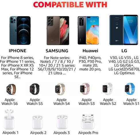 4 in 1 Wireless Charger with Headphone Stand for iPhone 17 16 15 14 13 12 Pro Max, Apple Watch 11 10 Ultra SE, AirPods Max 4 & Samsung S25-15W Gaming Desk Organizer (Adapter Not Included)(White) in Kuwait