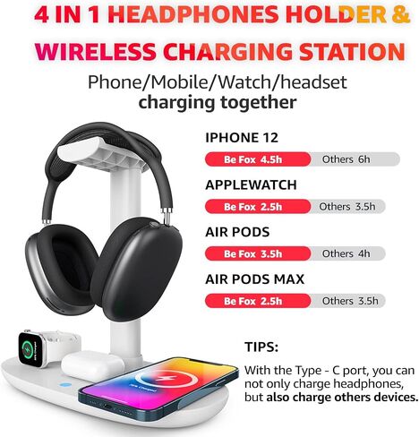 4 in 1 Wireless Charger with Headphone Stand for iPhone 17 16 15 14 13 12 Pro Max, Apple Watch 11 10 Ultra SE, AirPods Max 4 & Samsung S25-15W Gaming Desk Organizer (Adapter Not Included)(White) in Kuwait
