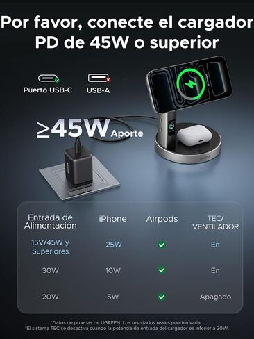 UGREEN Magflow 25W Qi2.2-Certified 2-in-1 Wireless Charging Station in Kuwait