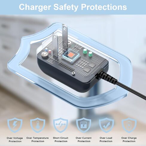 Vacuum Charger Replacement for Shark WS642 Stick Vacuum in Saudi Arabia