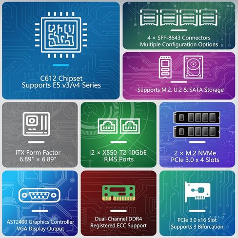 C612 Mini-ITX NAS Motherboard for E5 v3/v4, Dual 10GbE, 10 SATA, Dual M.2 NVMe, ECC Memory Support(1×M.2 Adapter + 2×SFF-8643 Cables) in Kuwait