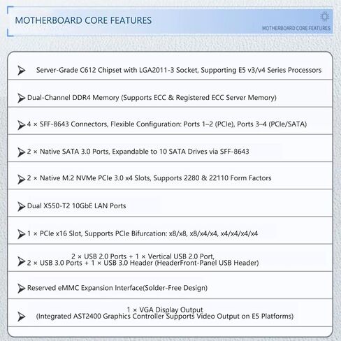 C612 Mini-ITX NAS Motherboard for E5 v3/v4, Dual 10GbE, 10 SATA, Dual M.2 NVMe, ECC Memory Support(1×M.2 Adapter + 2×SFF-8643 Cables) in Kuwait