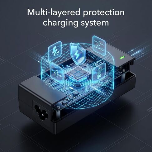 45W Laptop Charger Compatible with Lenovo IdeaPad 20V 2.25A Round Tip in Kuwait