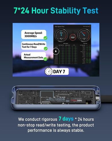 Enhanced USB4 M.2 NVMe PCIe SSD Enclosure - 40Gbps Ultra-Fast Transfer, Tool-Free Setup, Dual-Sided Cooling, with PCIe4.0 256GB SSD in Kuwait