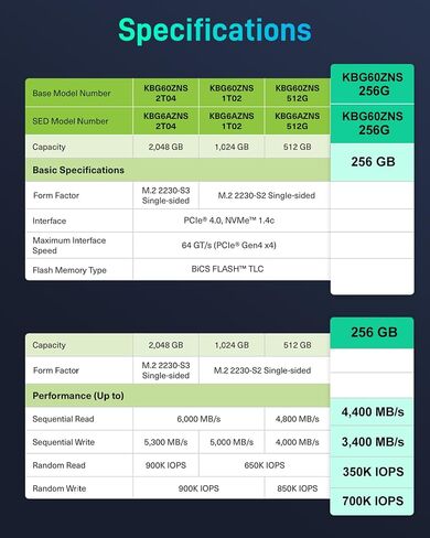 Enhanced USB4 M.2 NVMe PCIe SSD Enclosure - 40Gbps Ultra-Fast Transfer, Tool-Free Setup, Dual-Sided Cooling, with PCIe4.0 256GB SSD in Kuwait