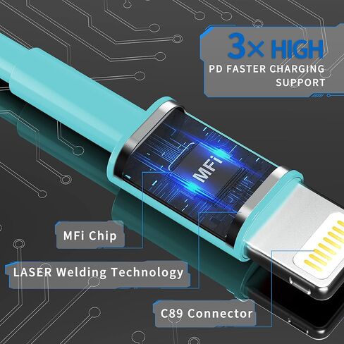 Apple MFi Certified 2Pack 3ft Fast Lightning Cable for Long iPhone Cable Cord, Compatible with iPhone 12/11 Pro/11/XS MAX/XR/8/7/6s/6/5S/SE iPad/Air - Original Light Blue in Kuwait