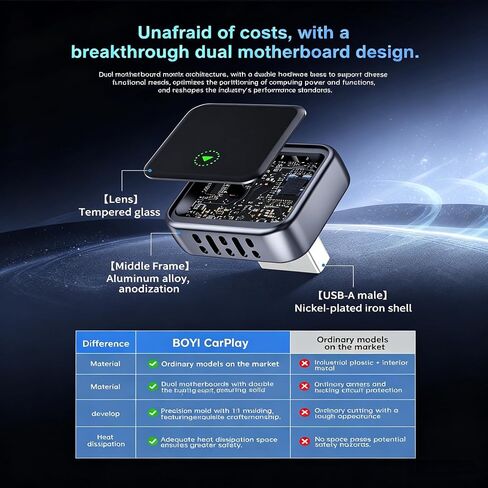 CarPlay Adapter for Apple CarPlay & Android Auto & AirPlay, 2026 Upgrade Plug & Play USB Adapter with Type-C Extension Car Play Adapter for Cars with Factory Wired Apple CarPlay, Dual-Band in Kuwait