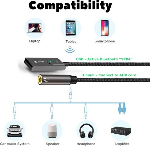 Bluetooth 6.0 to Aux Adapter for Car or Amp, USB to 3.5mm Female Bluetooth Receiver with USB-C OTG Adapter, for Wired Speaker, Car or Amplifier, for Hands-Free Call, Voice Navigation, Music in Kuwait
