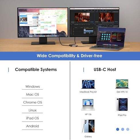 USB-C to Dual HDMI Splitter,WAVLINK 3-in-1 HDMI Adapter in Kuwait
