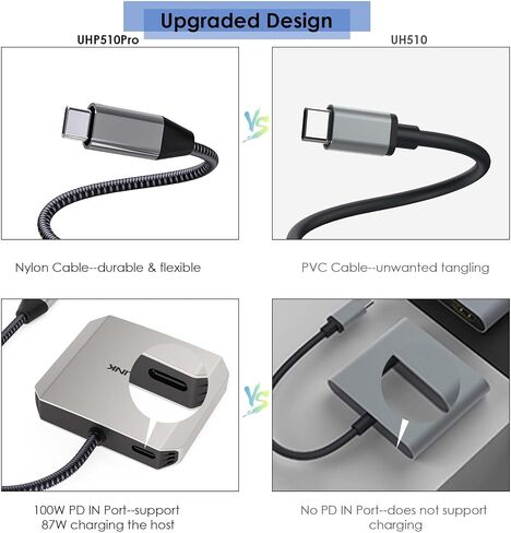 USB-C to Dual HDMI Splitter,WAVLINK 3-in-1 HDMI Adapter in Kuwait