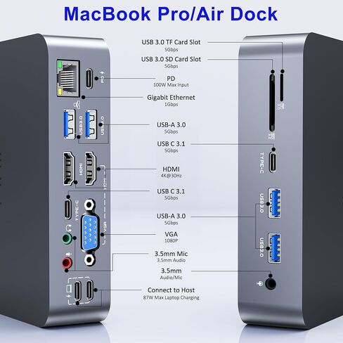 18-in-2 MacBook Docking Station Dual 4K Monitor for M1-M5 Pro/Max, USB C Docking Station with 100W Power Delivery, MacBook Dock with 2 HDMI, VGA, 6 USB, 1Gbps RJ45, USB 3.0 SD/TF, Audio in Kuwait