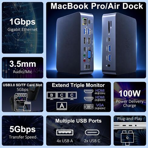18-in-2 MacBook Docking Station Dual 4K Monitor for M1-M5 Pro/Max, USB C Docking Station with 100W Power Delivery, MacBook Dock with 2 HDMI, VGA, 6 USB, 1Gbps RJ45, USB 3.0 SD/TF, Audio in Kuwait