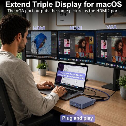 18-in-2 MacBook Docking Station Dual 4K Monitor for M1-M5 Pro/Max, USB C Docking Station with 100W Power Delivery, MacBook Dock with 2 HDMI, VGA, 6 USB, 1Gbps RJ45, USB 3.0 SD/TF, Audio in Kuwait