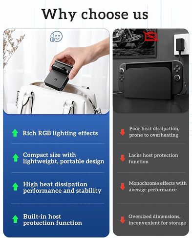 TV Docking Station for Nintenndo Switch 2, Switch & OLED, RGB Charging Dock in Kuwait