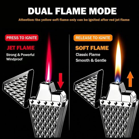 Cool Dual Flame Lighter, Butane Refillable Lighters, Soft/Jet Torch Lighter in Kuwait
