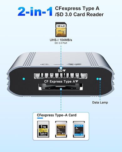 CFexpress Type A & SD Card Reader, USB 3.2 Gen 2 10Gbps Dual Slot, 2-in-1 CF Express Type A Card Adapter, Supports Simultaneous Read/Write for Windows/Mac/iOS/Android/Linux, All-Metal Design in Kuwait
