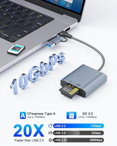 CFexpress Type A & SD Card Reader, USB 3.2 Gen 2 10Gbps Dual Slot, 2-in-1 CF Express Type A Card Adapter, Supports Simultaneous Read/Write for Windows/Mac/iOS/Android/Linux, All-Metal Design in Kuwait