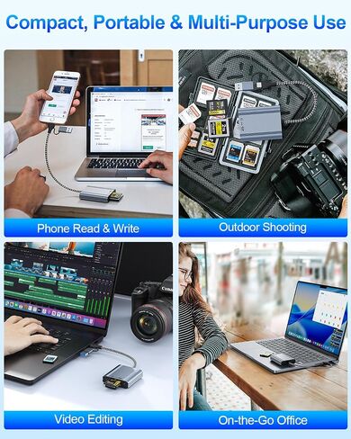 CFexpress Type A & SD Card Reader, USB 3.2 Gen 2 10Gbps Dual Slot, 2-in-1 CF Express Type A Card Adapter, Supports Simultaneous Read/Write for Windows/Mac/iOS/Android/Linux, All-Metal Design in Kuwait