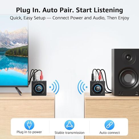 1Mii 2.4GHz Wireless RCA Audio Transmitter Receiver (1 TX + 1 RX) for TV in Kuwait