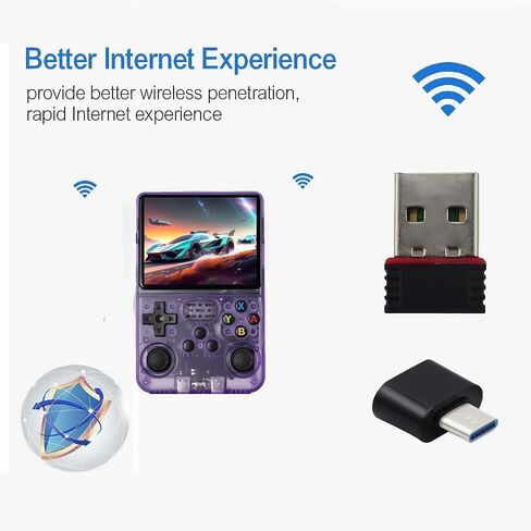 Applicable WiFi Receiver & Type-C OTG Adapter Set for R36S, RTL8188FTV WiFi Dongle, Compatible with R36S/R36H/R36/R36Plus in Saudi Arabia
