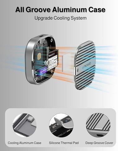 Magnetic M.2 2230 NVMe SSD Enclosure, Potable NVMe 2230 Enclosure SSD for iPhone17/16/15 Pro ProRes, Aluminum Case with 100W PD Charge, USB C 3.2 Gen2 10Gbps up to 2TB, M & B+M Key (CMC02-S) in Kuwait