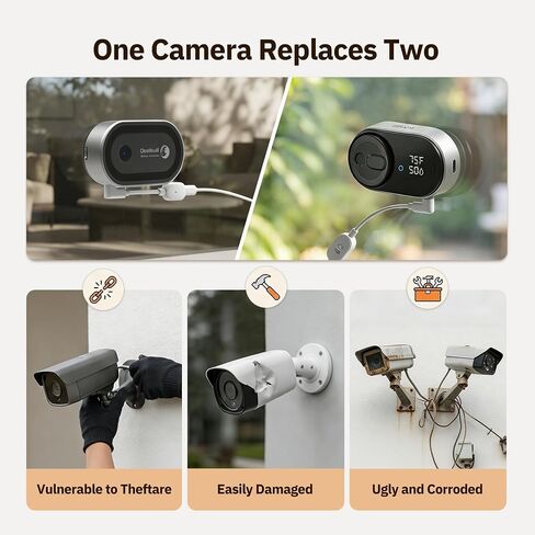 Girafit 5MP 3K Window Camera for Home Security Indoor Camera for Outdoor Monitoring with Temperature and Humidity Sensor Color Night Vision AI Human Detection Two Way Audio Remote Viewing Easy Install in Kuwait