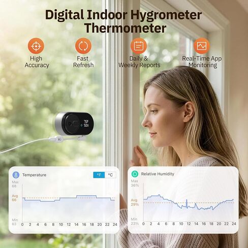 Girafit 5MP 3K Window Camera for Home Security Indoor Camera for Outdoor Monitoring with Temperature and Humidity Sensor Color Night Vision AI Human Detection Two Way Audio Remote Viewing Easy Install in Kuwait