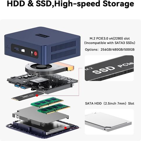 Beelink SER3 3500U Mini PC AMD Ryzen 5 Processor 16GB DDR4 500GB SSD in Kuwait