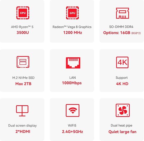 Beelink SER3 3500U Mini PC AMD Ryzen 5 Processor 16GB DDR4 500GB SSD in Kuwait