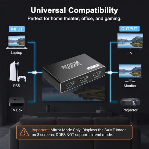 HDMI Splitter 1 in 3 Out, 4K HDMI Distributor for Triple Monitors, HDMI Splitter Copy 1 Source to 3 Displays at The Same Time for TV/Monitor/Projector/PS5/Laptop/STB (Power Cable Must Be Connected) in Saudi Arabia